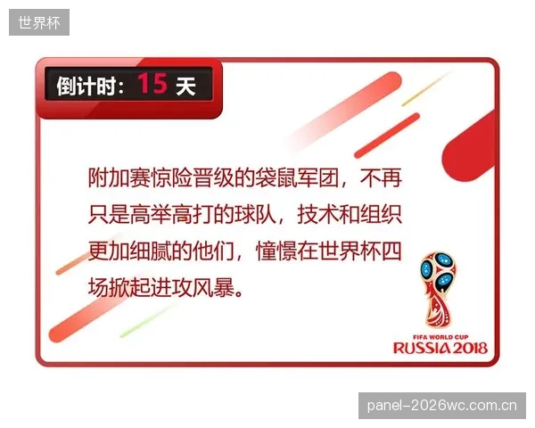 袋鼠军团预选赛多次上演逆风翻盘,展现强大心理抗压能力。 袋鼠军团预选赛多次上演逆风翻盘,展现强大心理抗压能力。