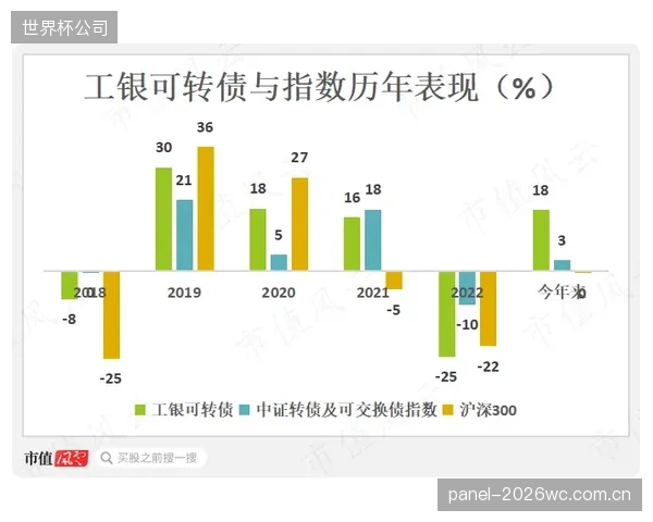 棒球产业陷入了PC-ABS合金的“材料军备竞赛”,而真正决定脑部安全的内衬系统却被严重低估 棒球产业陷入了PC-ABS合金的“材料军备竞赛”,而真正决定脑部安全的内衬系统却被严重低估